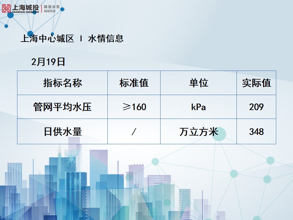 微博守护模板(2023版).jpg