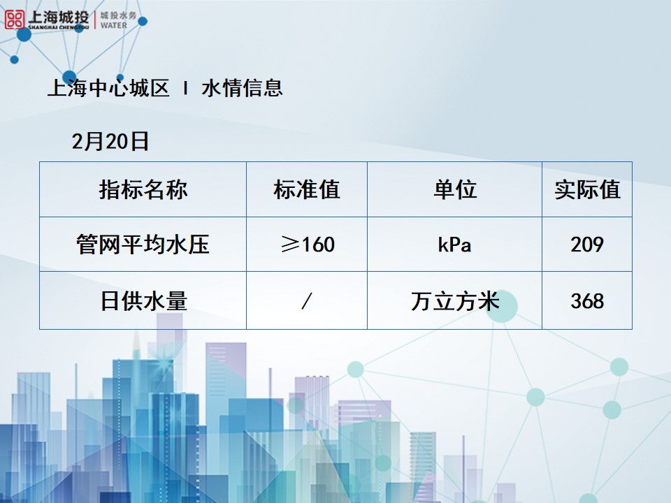 微博守护模板(2023版).jpg